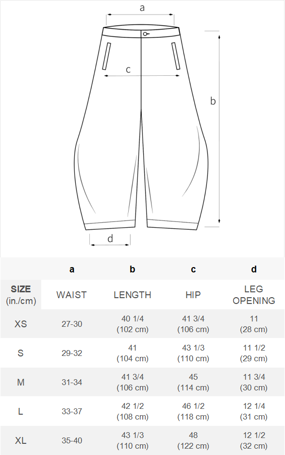 Urban Double Waist Super Baggy Jeans